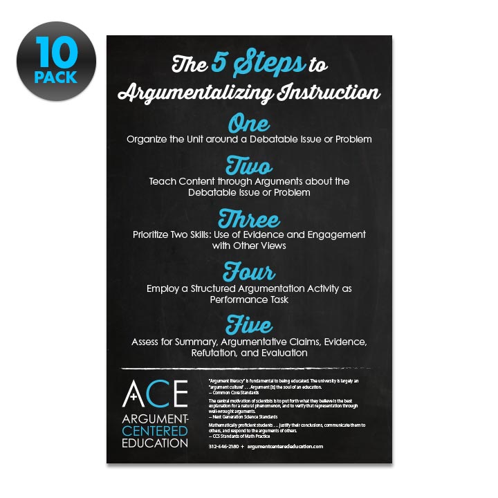 10-Pack 'Argumentalizing Instruction' Posters