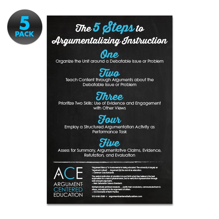 5-Pack 'Argumentalizing Instruction'  Posters