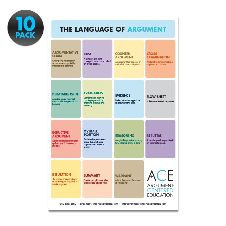 10-Pack 'The Language of Argument' Posters