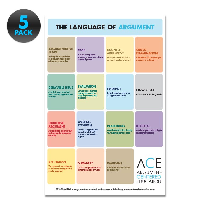 5-Pack 'The Language of Argument' Posters