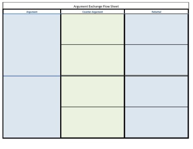 ArgumentAssemblyFlowSheetImage16.04.11