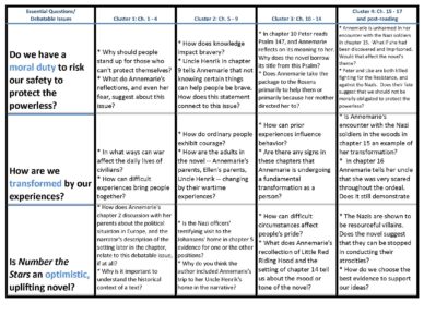 GuidingQuestionsOrganizer16.05.21