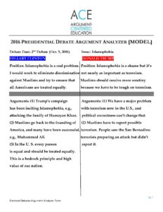 Click here for a model Argument Analyzer on the Islamophobia exchange during the second presidential debate. 