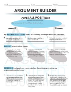 Click here to download the Argument Builder for the negative in this SPAR Debate model.