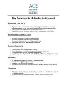 Click here to download the Key Components of Academic Argument.  