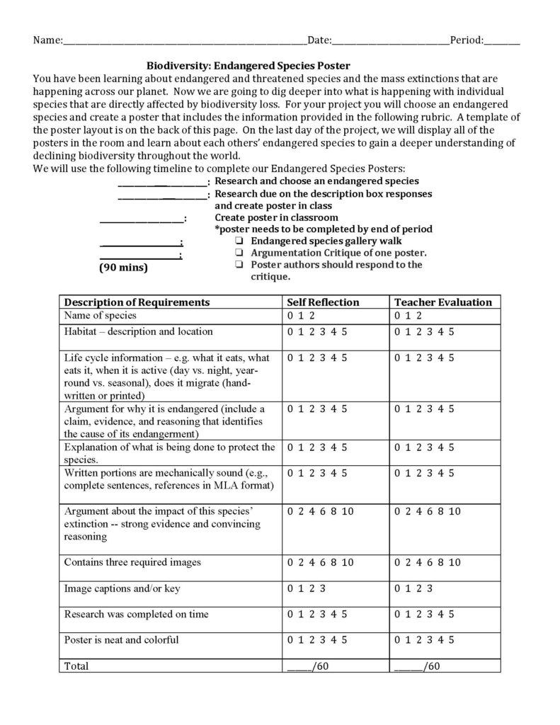 Research Project Organizer: Extinct, Endangered, Threatened Species - Teach  Junkie