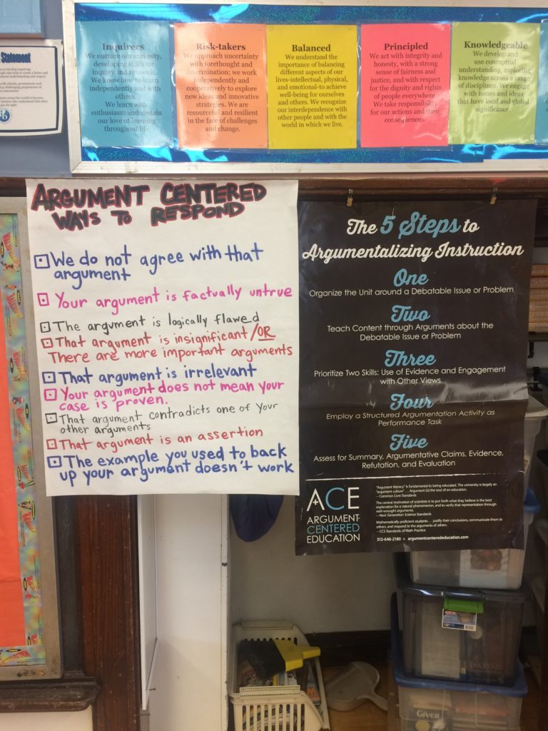 School-Designed Academic Argumentation Anchor Charts | Argument ...