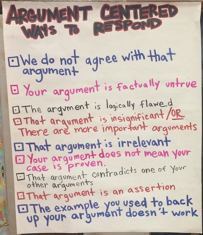 SchoolDesigned Academic Argumentation Anchor Charts Argument